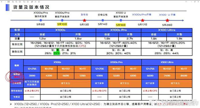 ：华为老旗舰位居第三苹果王牌成“守门员”AG真人游戏平台2024手机拍照排行榜(图2)